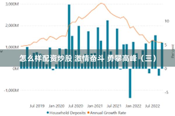 怎么样配资炒股 激情奋斗 勇攀高峰（三）