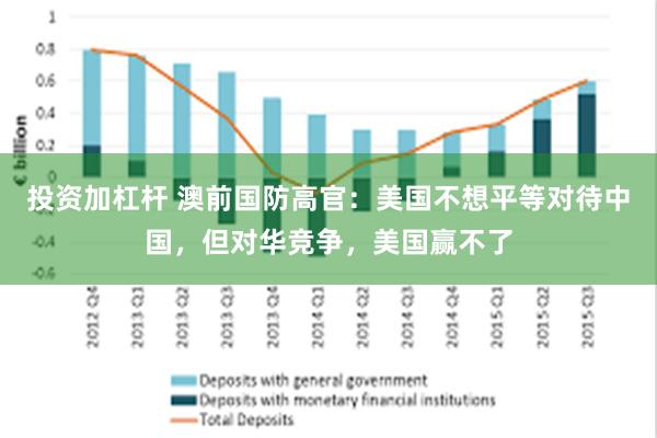 投资加杠杆 澳前国防高官：美国不想平等对待中国，但对华竞争，美国赢不了