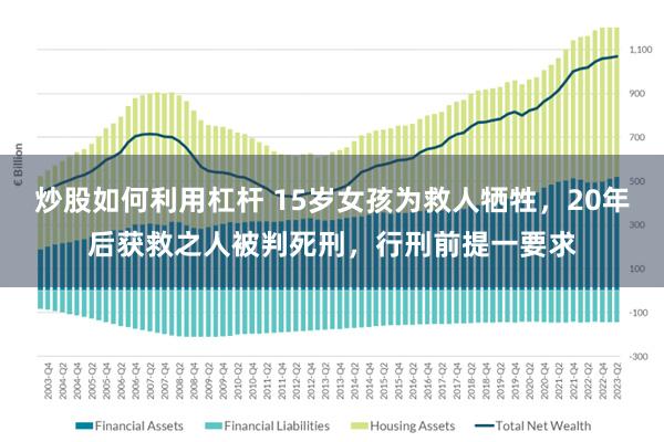 炒股如何利用杠杆 15岁女孩为救人牺牲，20年后获救之人被判死刑，行刑前提一要求