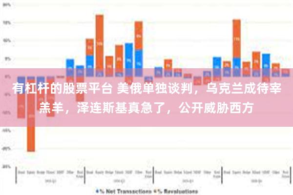 有杠杆的股票平台 美俄单独谈判，乌克兰成待宰羔羊，泽连斯基真急了，公开威胁西方