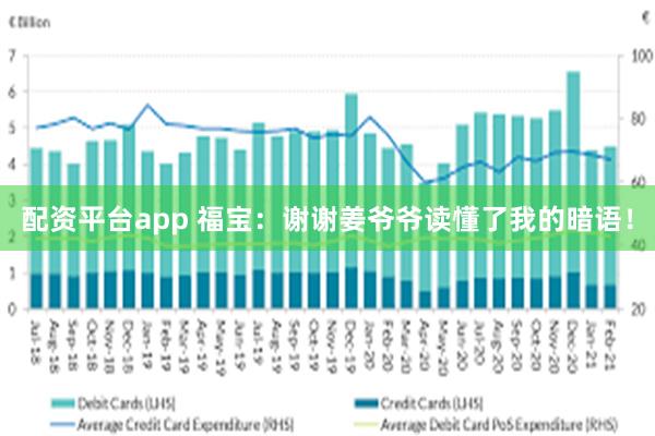 配资平台app 福宝：谢谢姜爷爷读懂了我的暗语！